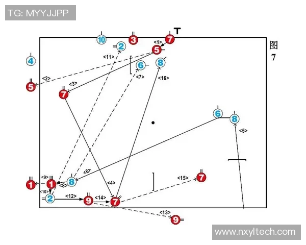 重庆足球队防守反击战术分析及其成效评估