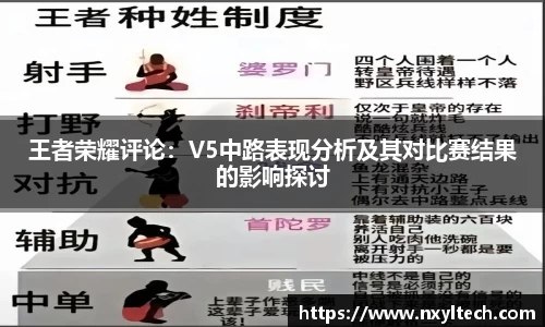 王者荣耀评论：V5中路表现分析及其对比赛结果的影响探讨